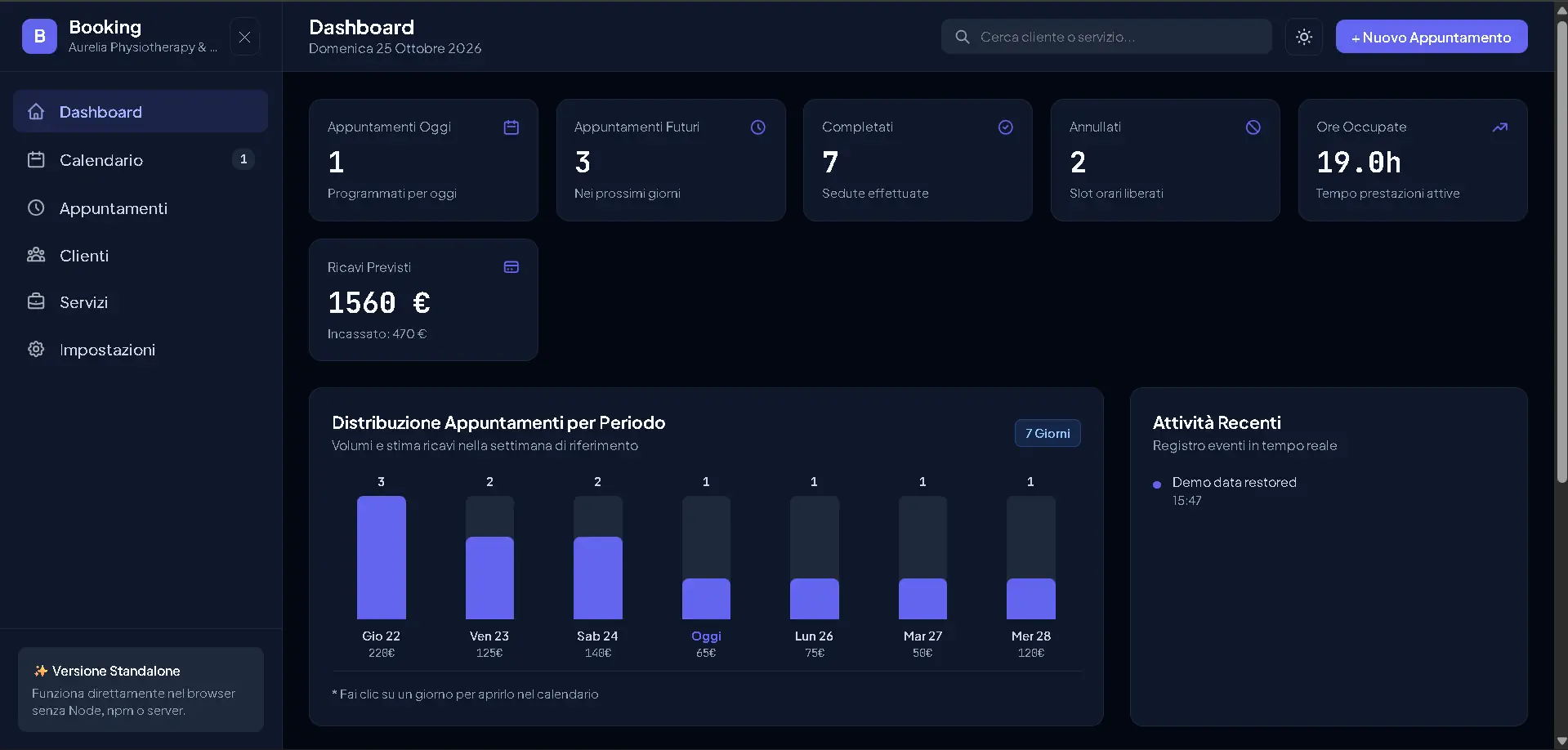 Dashboard principale del sistema di gestione appuntamenti e booking