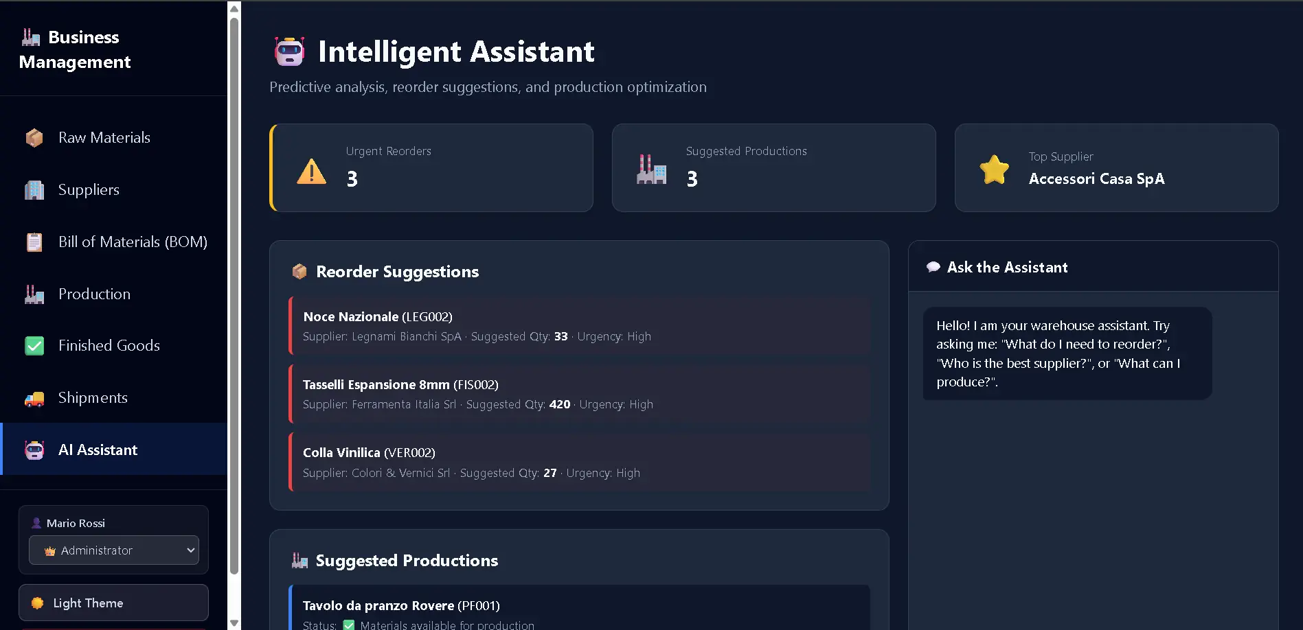 AI Assistant for predictive analysis and production optimization