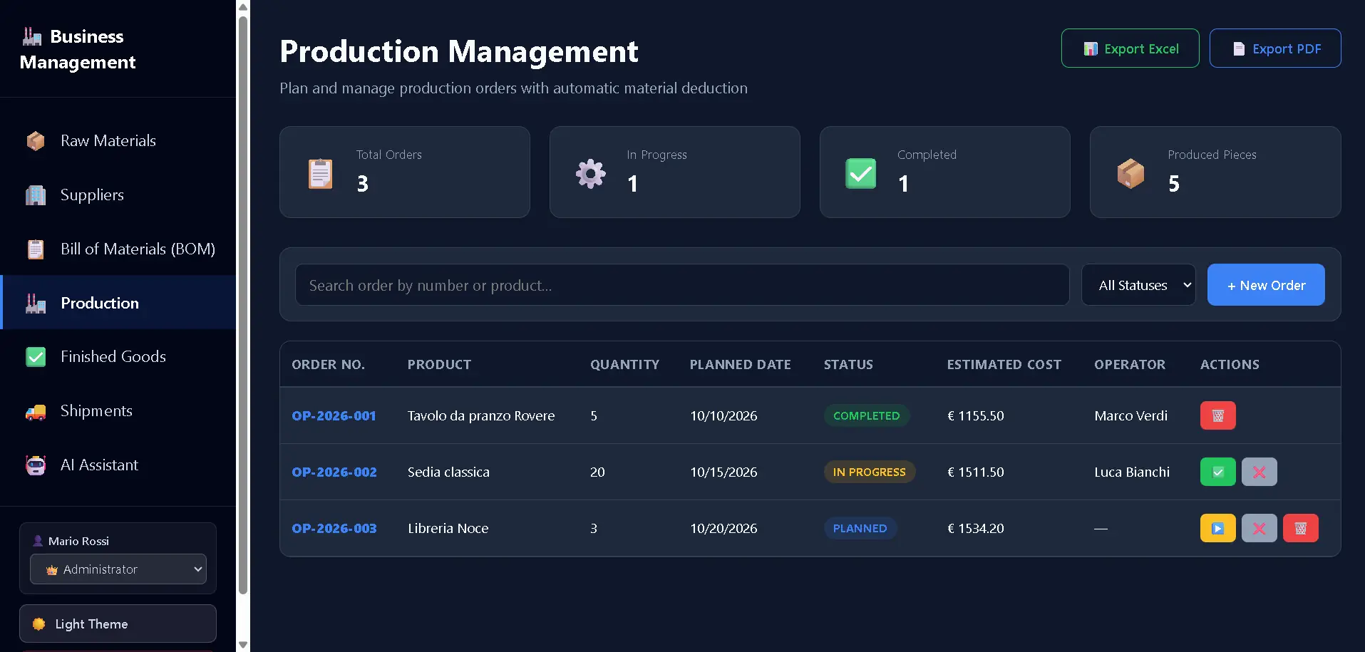 Production cycle monitoring dashboard with performance analytics