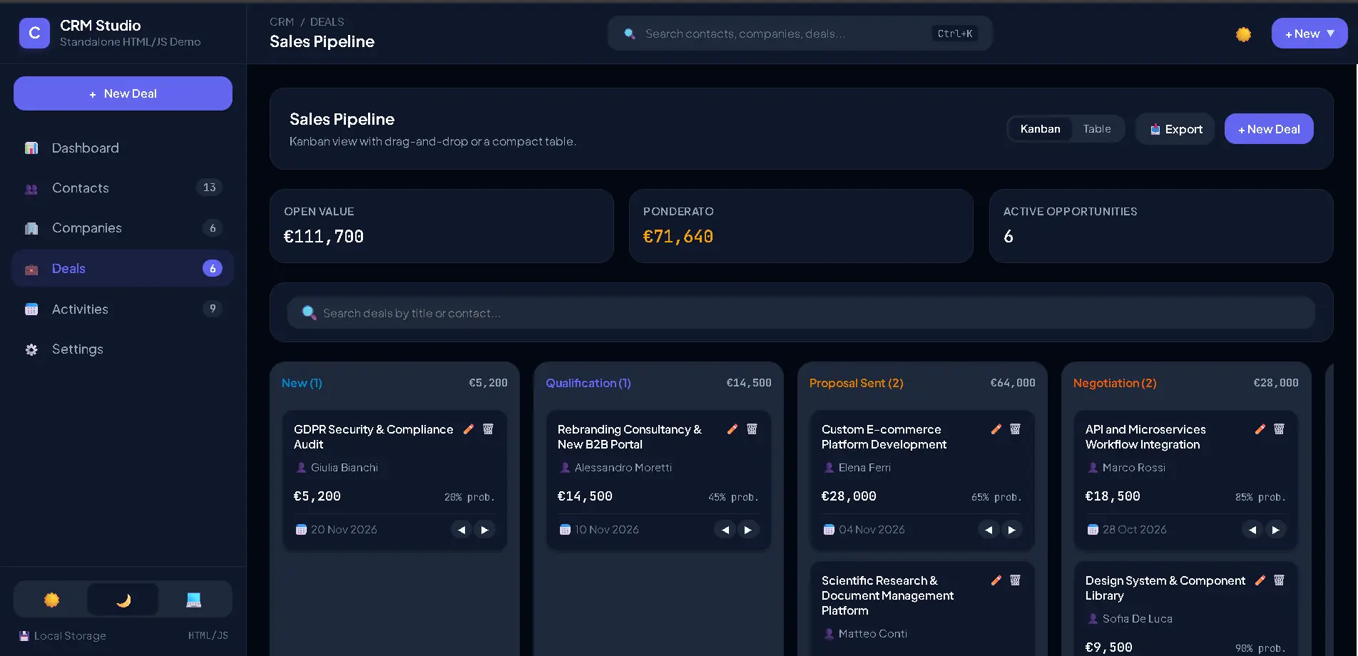 Sales opportunities and deal status tracking screen