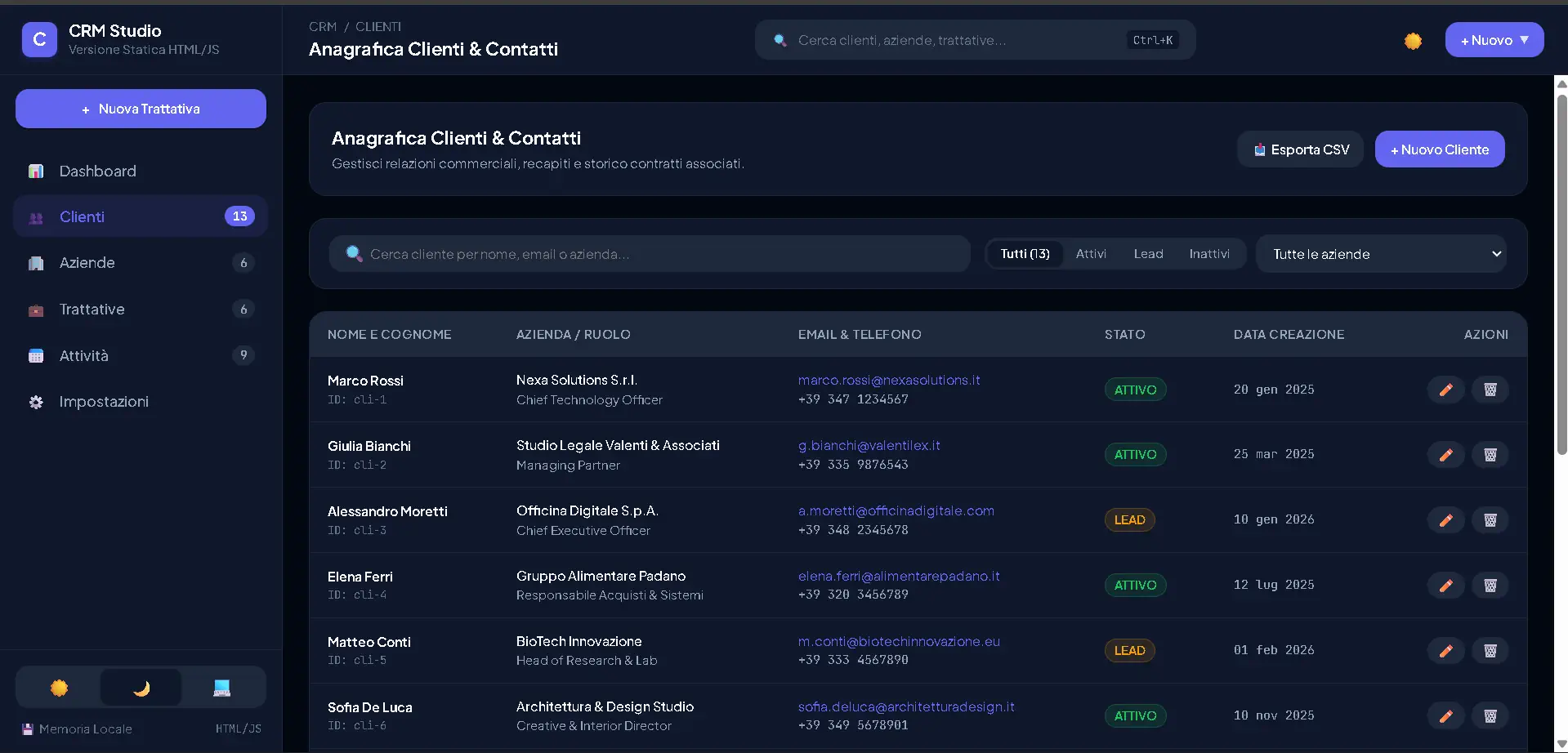 Schermata di gestione e tracciamento delle interazioni e dei contatti con i clienti nel CRM