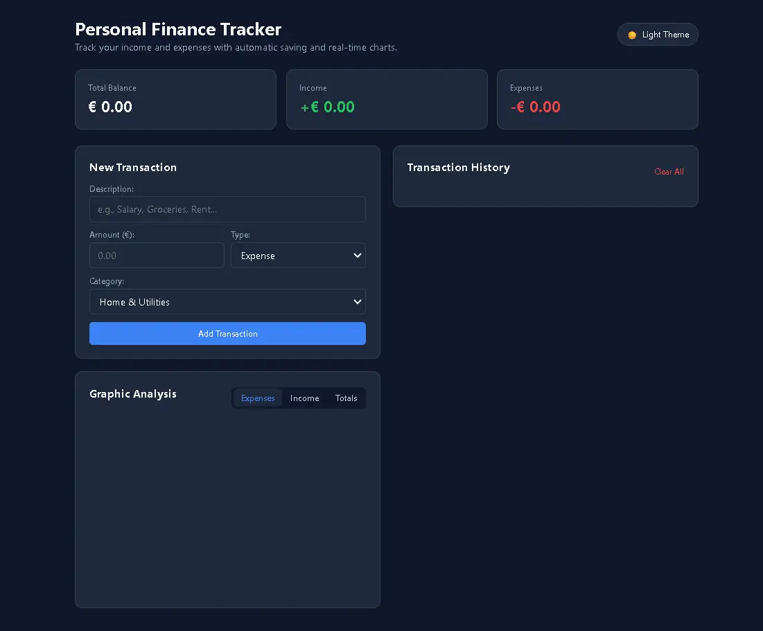 Example of expense charts and income monitoring in the personal finance app