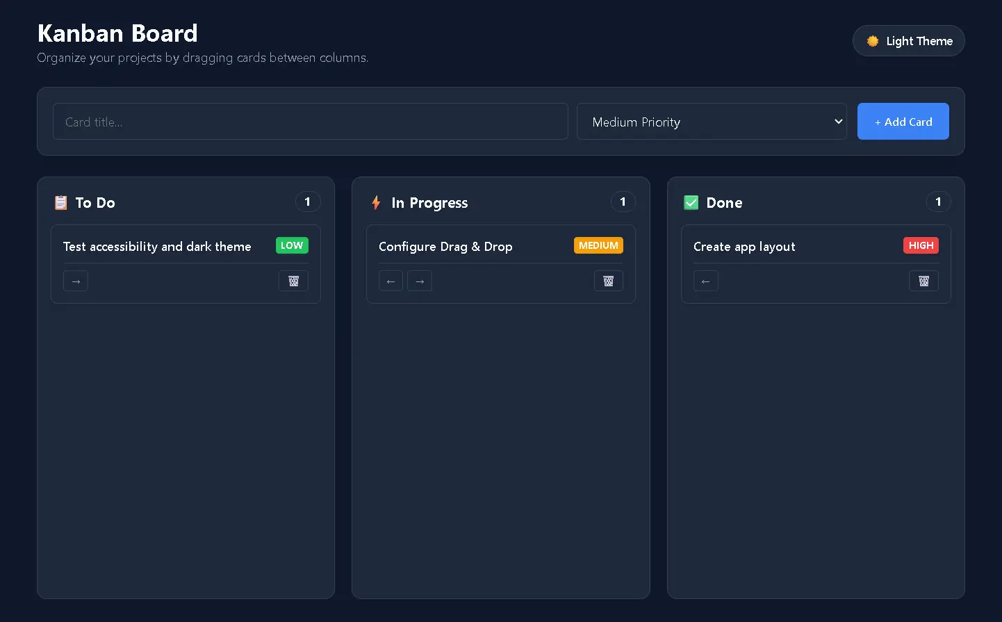 Kanban Board dashboard showing work columns, tasks, and progress status