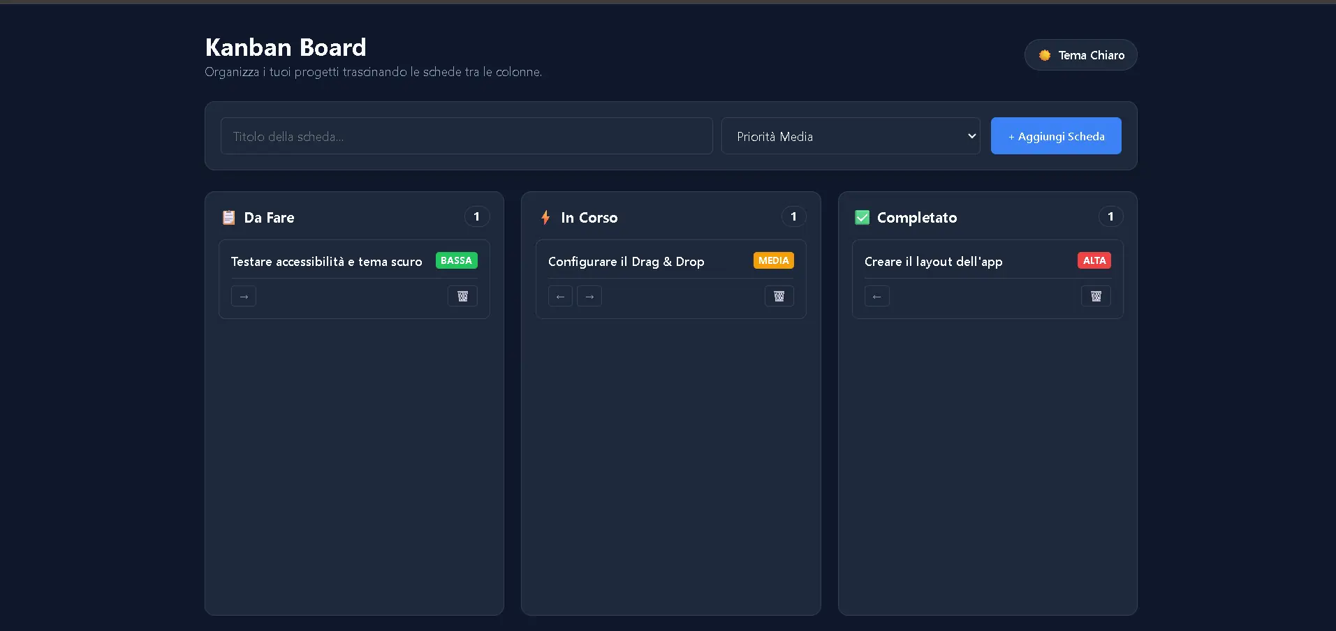 Dashboard del Kanban Board con visualizzazione delle colonne di lavoro, task e stato di avanzamento